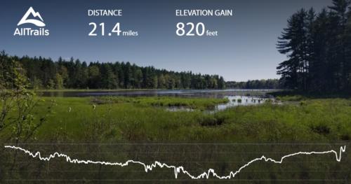 Fife Lake Loop (September 2020)